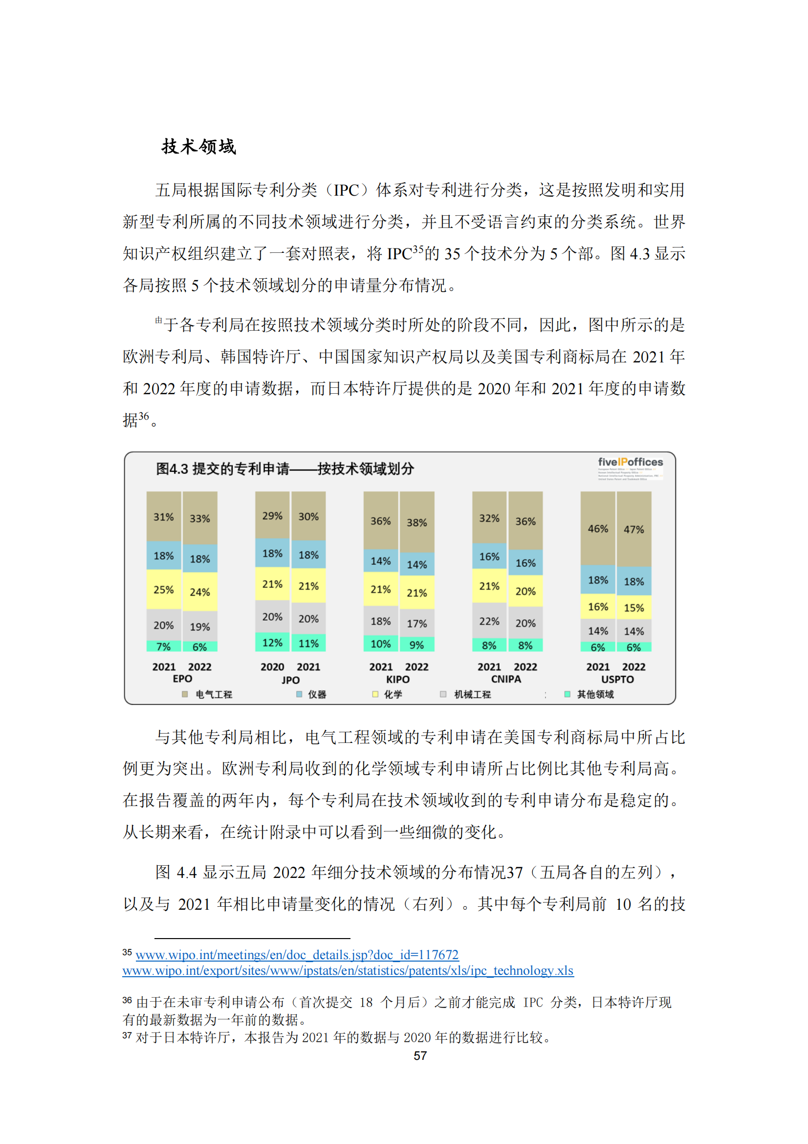 2022年世界五大知識產權局統計報告（中文版）全文發布！