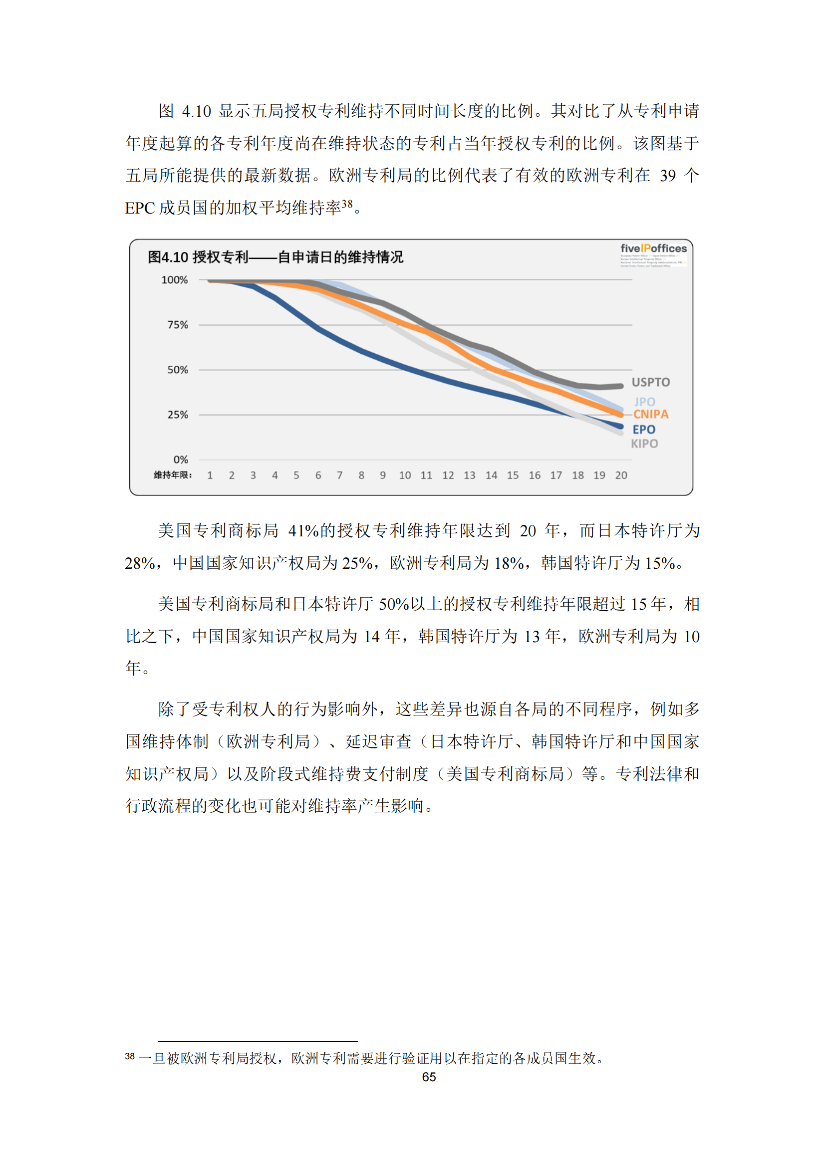 2022年世界五大知識產權局統計報告（中文版）全文發布！
