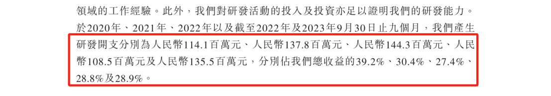 百望云港股IPO，涉案超700萬專利訴訟懸而未決