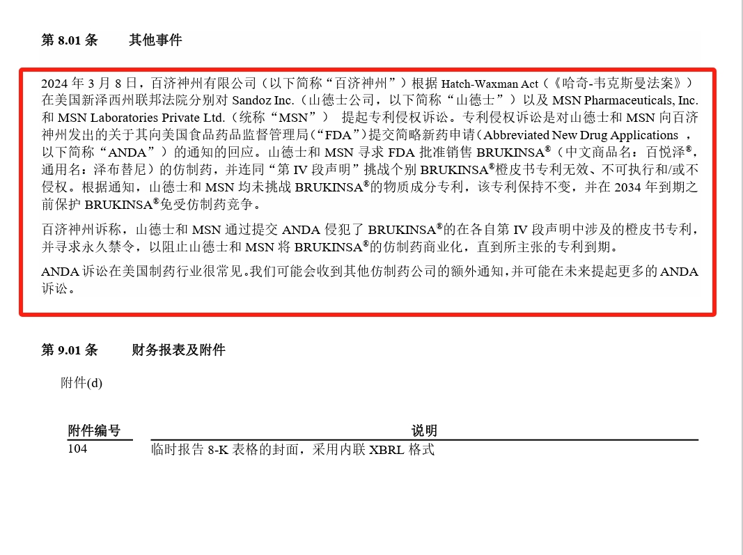 百濟神州就其明星產品對山德士和MSN提起專利訴訟！