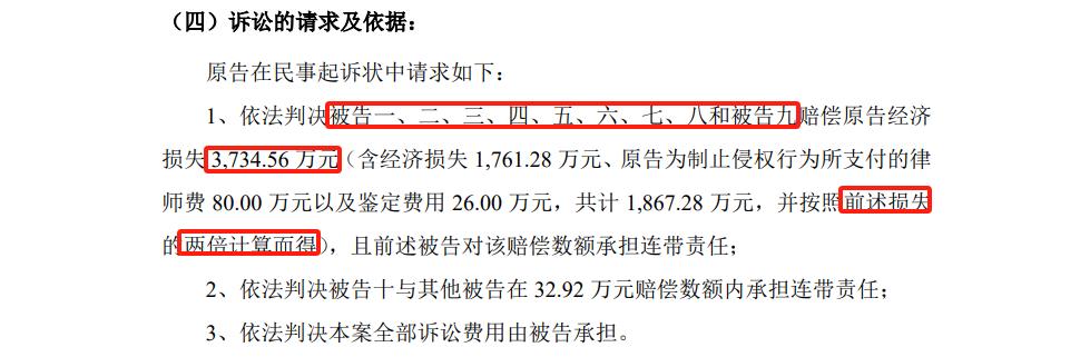索賠3734.56萬！商業秘密刑事訴訟判決后再提民事訴訟