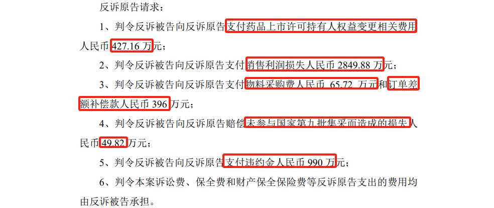 涉案金額近8000萬！因技術轉讓合同相互提起訴訟