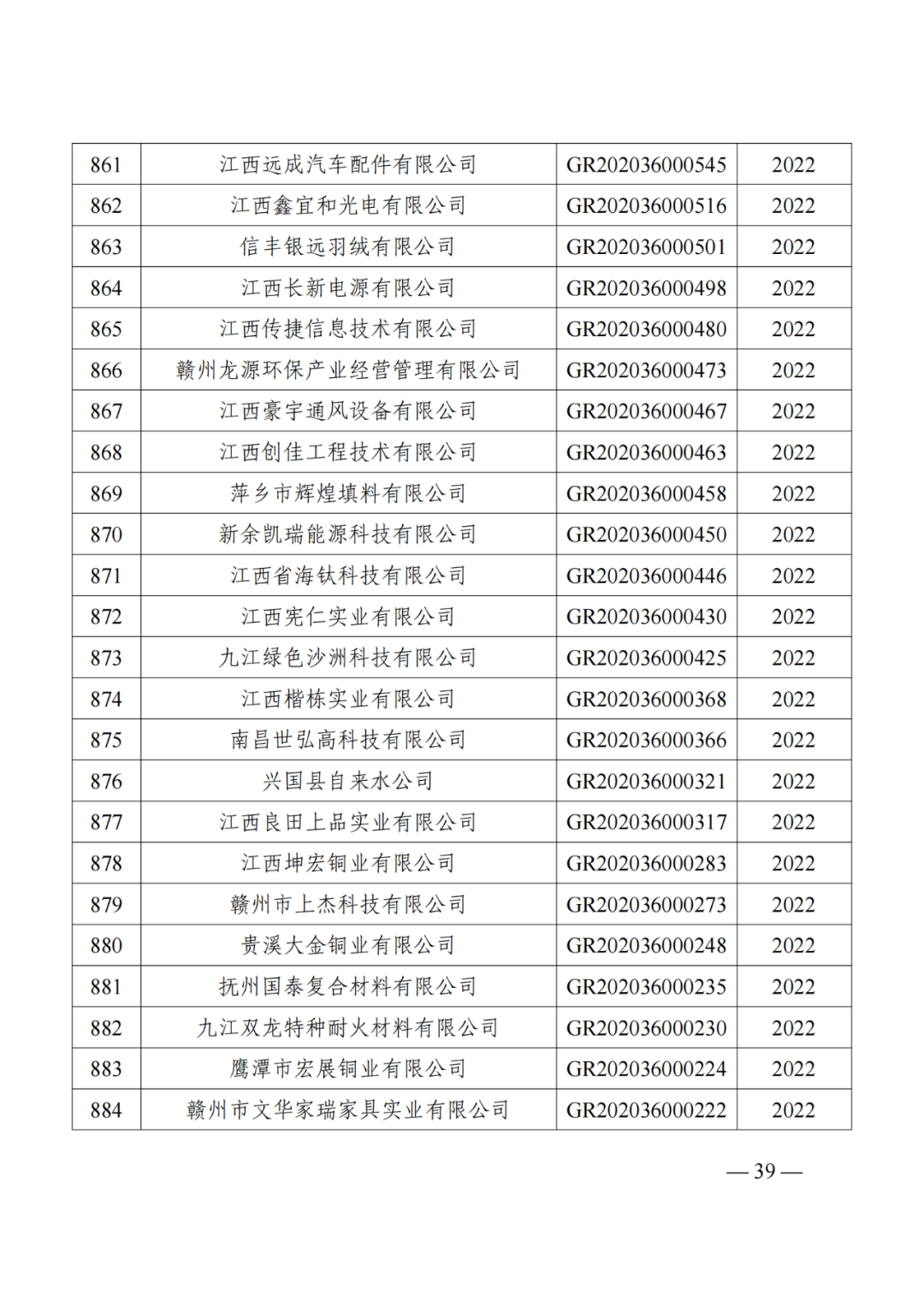 1021家企業被取消高新技術企業資格，追繳14家企業已享受的稅收優惠！