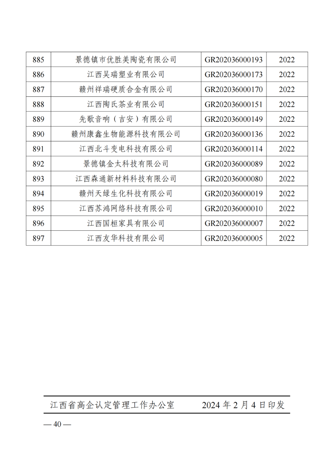 1021家企業被取消高新技術企業資格，追繳14家企業已享受的稅收優惠！