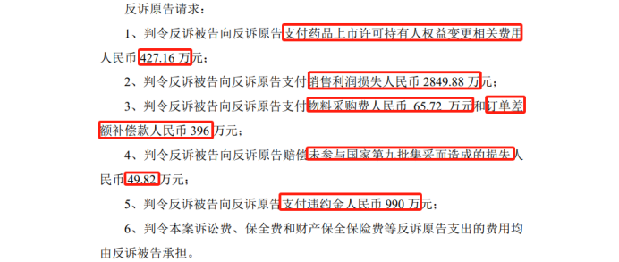 涉案金額近8000萬！因技術轉讓合同相互提起訴訟