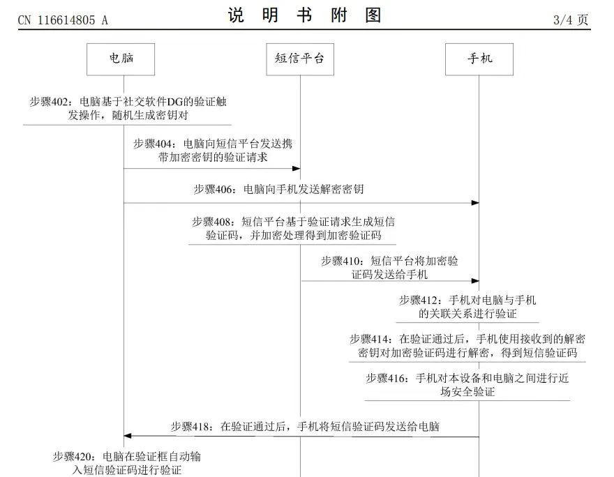 可跨設備加密發送短信驗證碼！天貓跨設備短信驗證碼專利公布