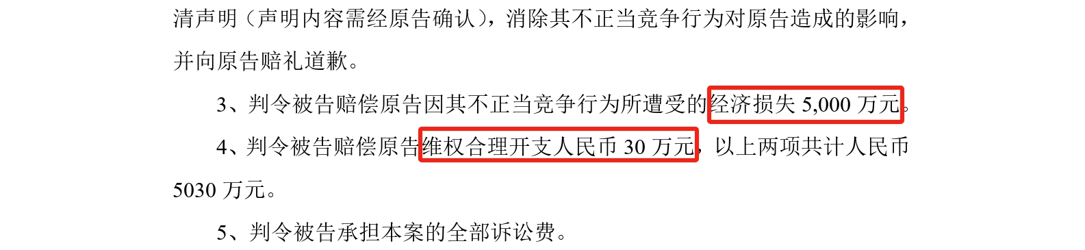 涉案5030萬！這起不正當競爭糾紛索賠加碼