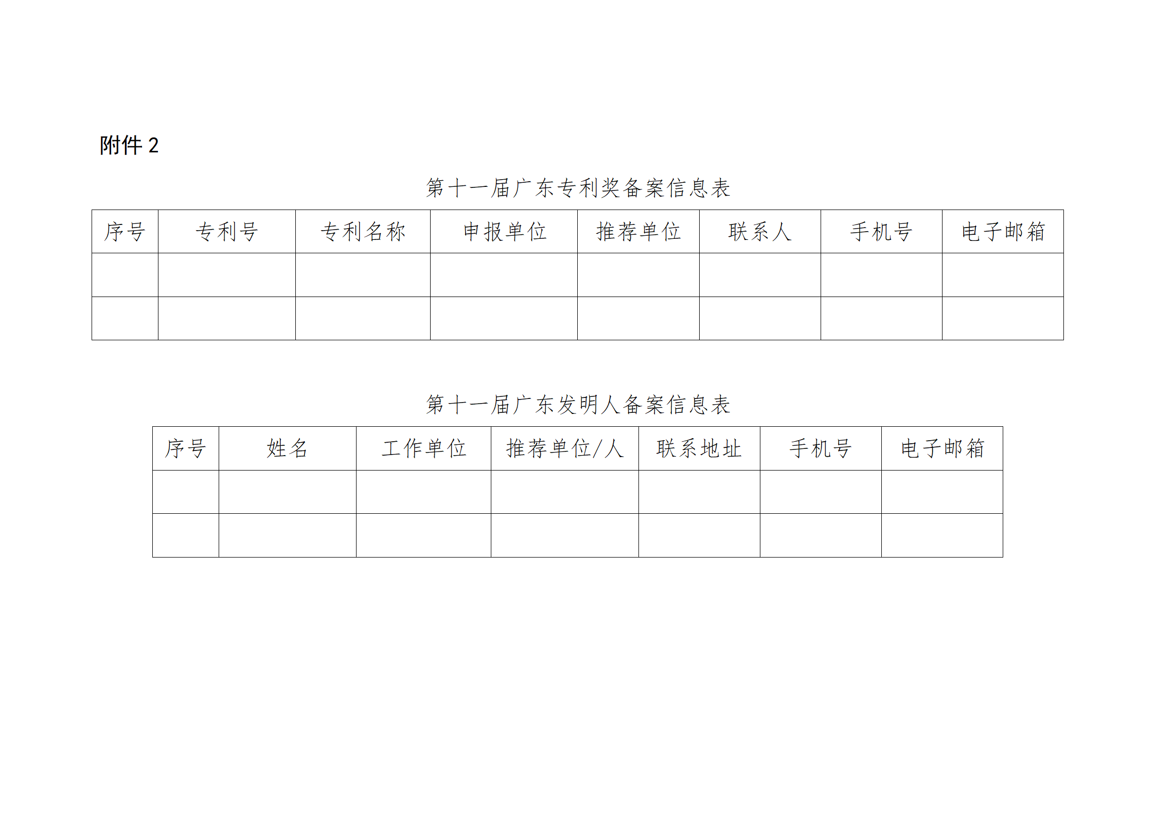 4月17日截止！深圳開展第十一屆廣東專利獎推薦工作