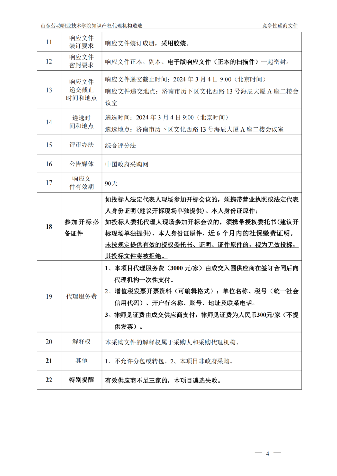 發明專利最高報價8000元，實用新型3300元！山東一學院知識產權代理機構遴選成交
