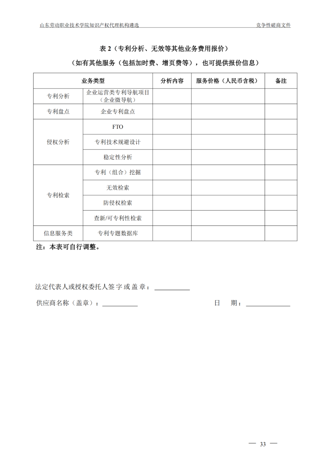 發明專利最高報價8000元，實用新型3300元！山東一學院知識產權代理機構遴選成交