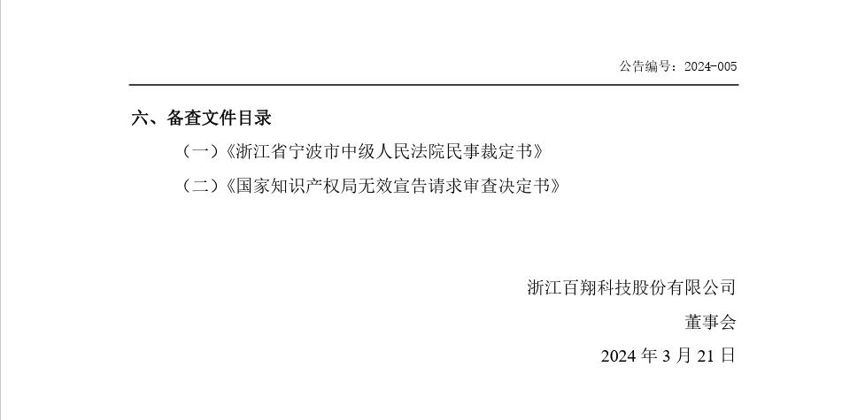 2000萬專利訴訟落幕！尚余十多起案件審理中