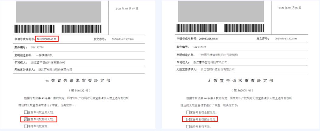 2000萬專利訴訟落幕！尚余十多起案件審理中