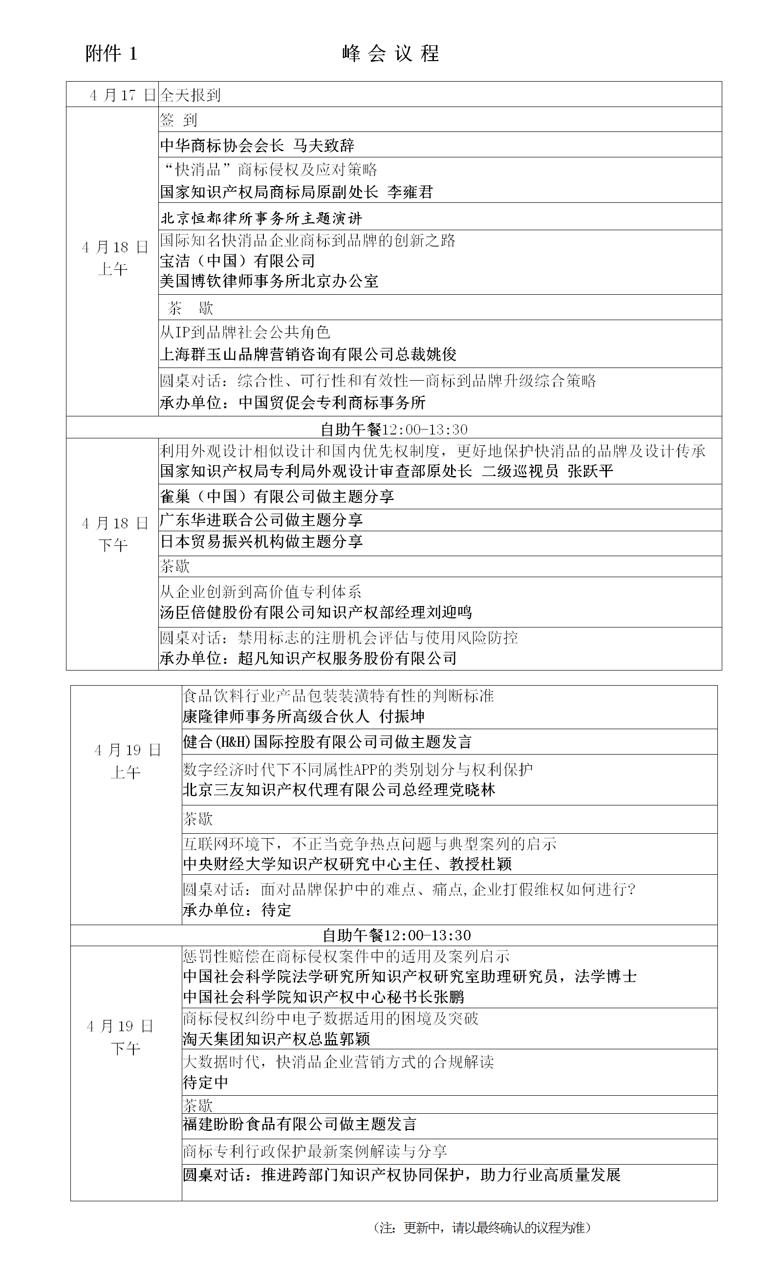 報名！第二屆中國快消品知識產權保護與創新峰會將于2024年4月18-19日在北京舉辦
