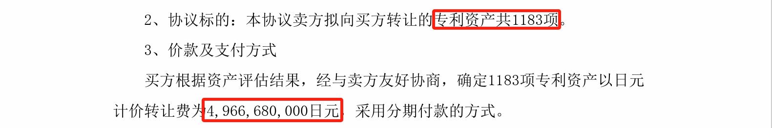 2.4億！誠志永華收購日本DIC上千項液晶材料專利資產