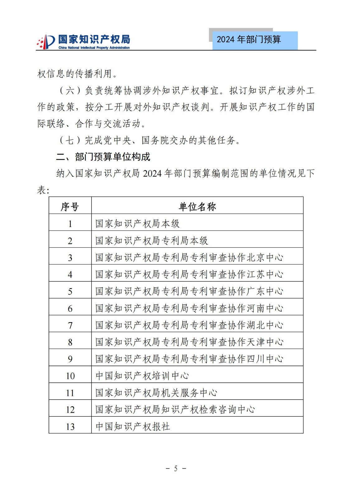 國知局：2024年專利審查費預算50.6億元，績效指標發明與實用新型新申請分類出案總量≥479萬件