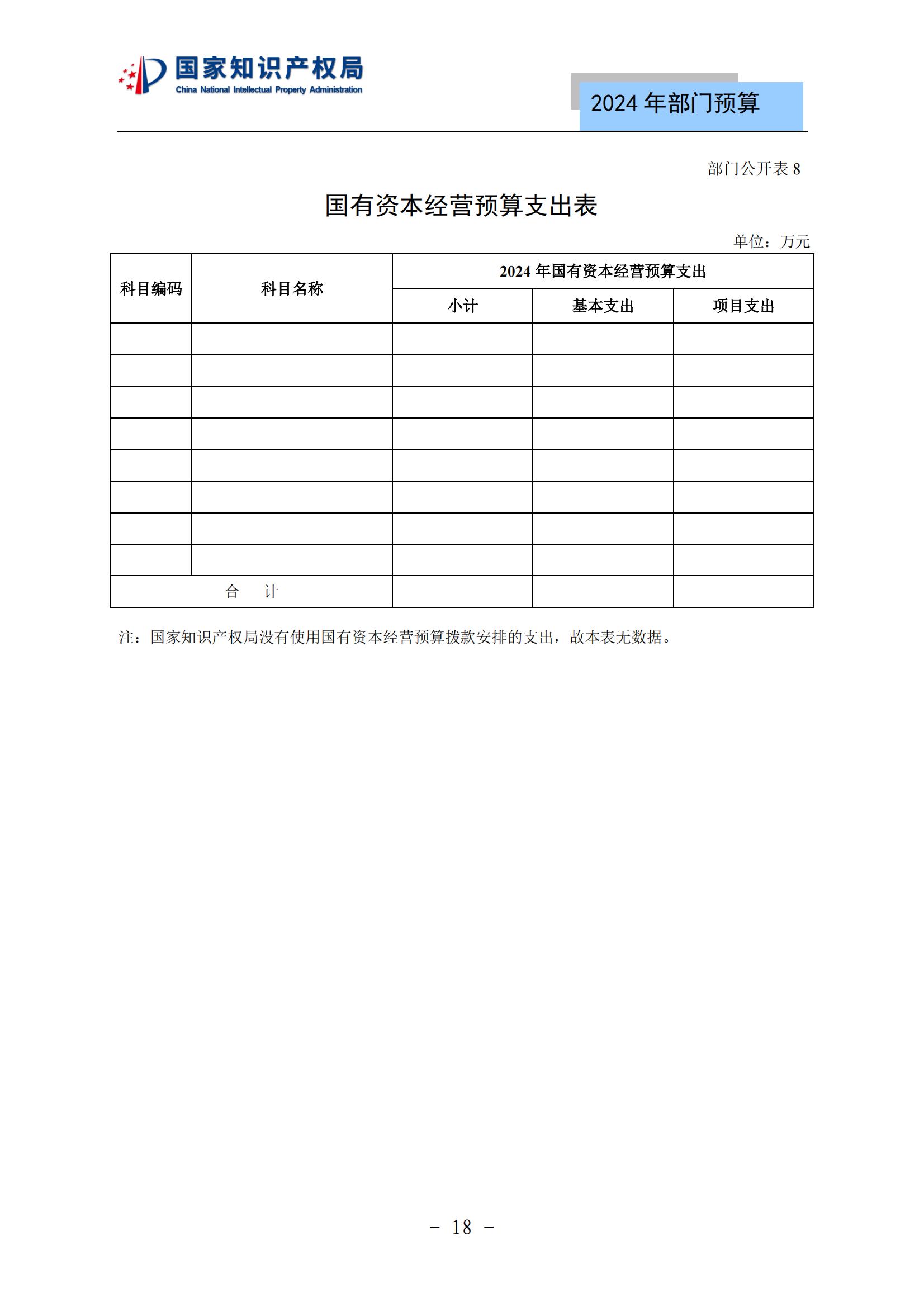 國知局：2024年專利審查費預算50.6億元，績效指標發明與實用新型新申請分類出案總量≥479萬件