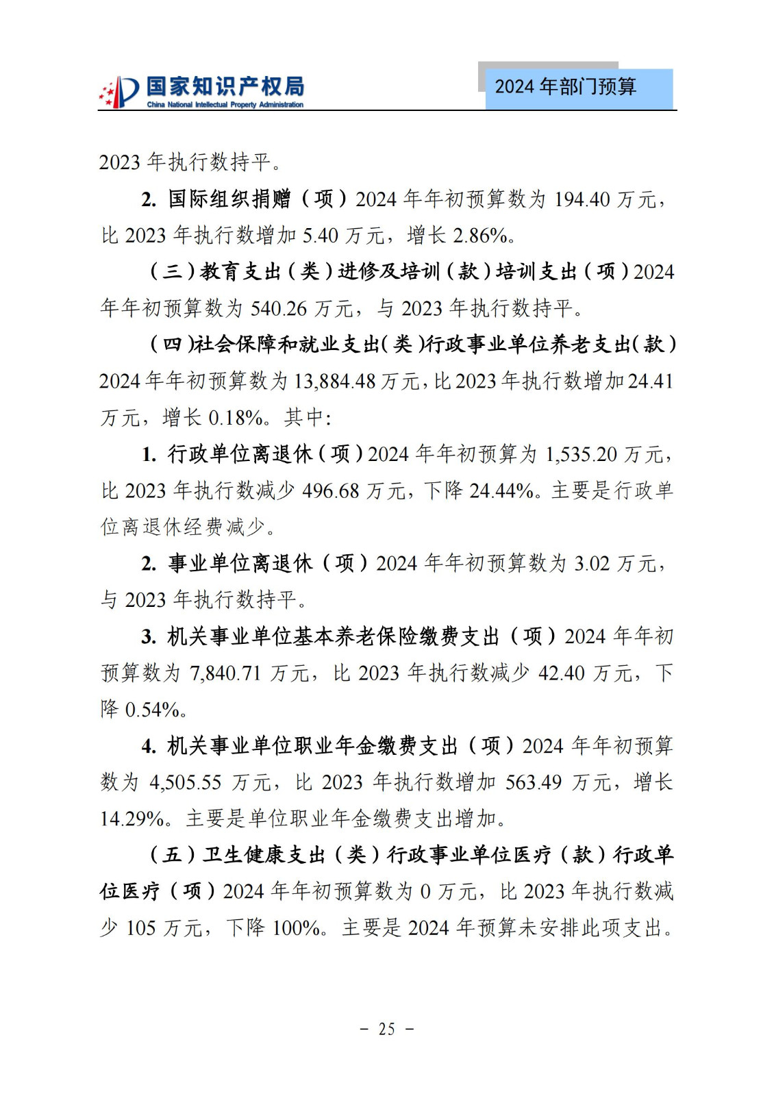 國知局：2024年專利審查費預算50.6億元，績效指標發明與實用新型新申請分類出案總量≥479萬件