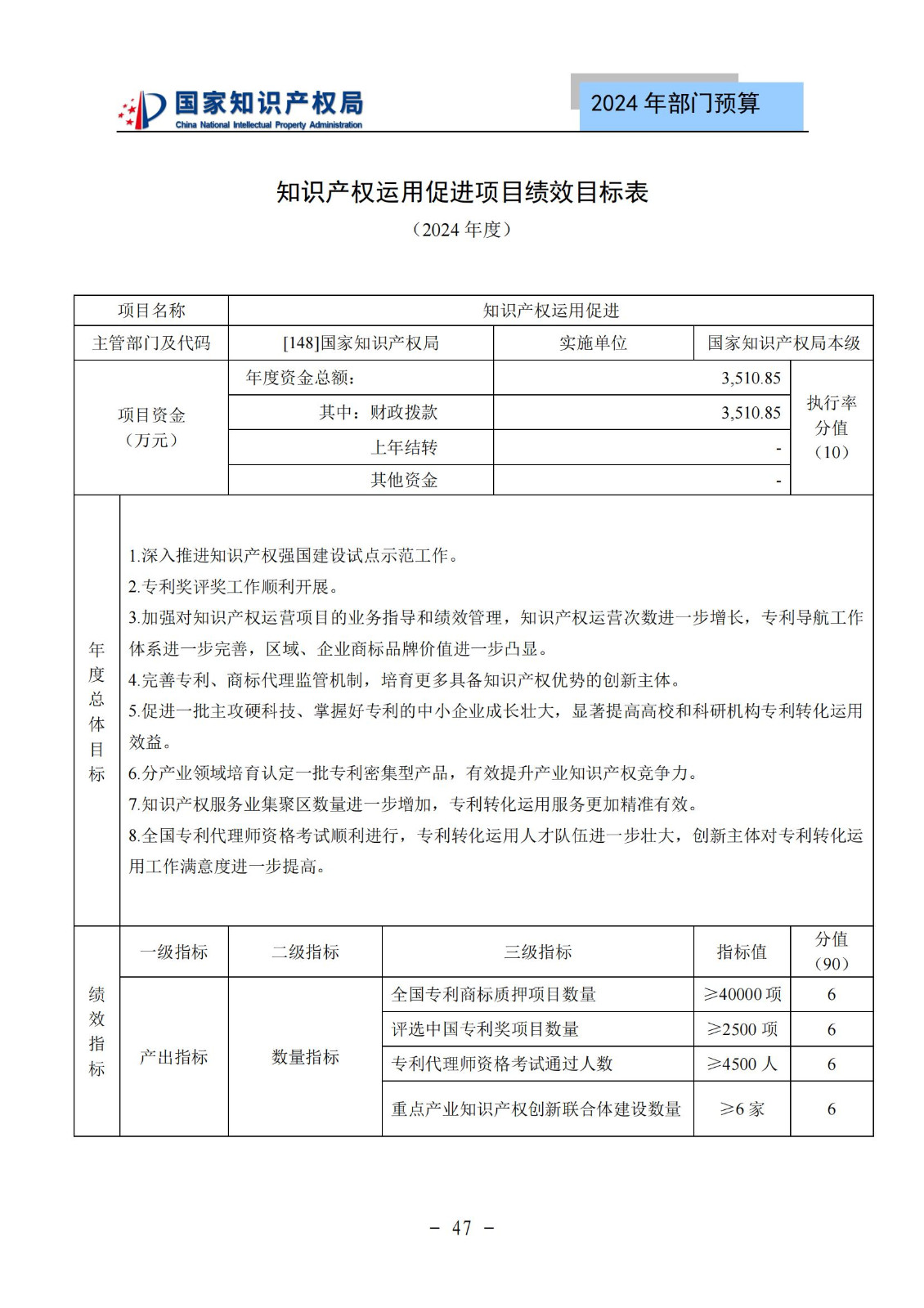 國知局：2024年專利審查費預算50.6億元，績效指標發明與實用新型新申請分類出案總量≥479萬件