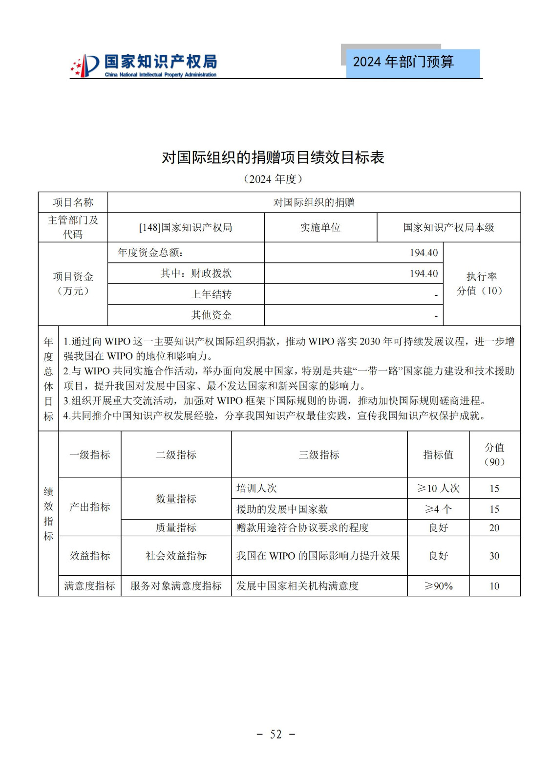 國知局：2024年專利審查費預算50.6億元，績效指標發明與實用新型新申請分類出案總量≥479萬件