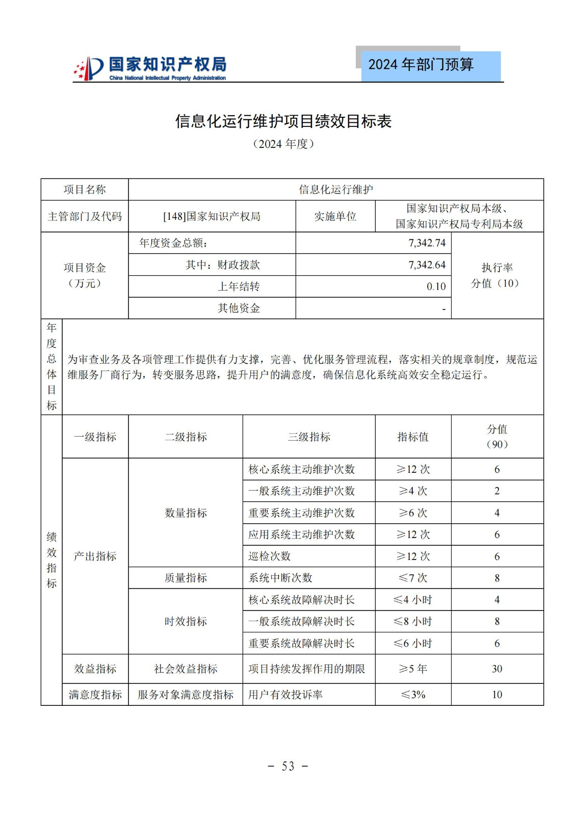 國知局：2024年專利審查費預算50.6億元，績效指標發明與實用新型新申請分類出案總量≥479萬件