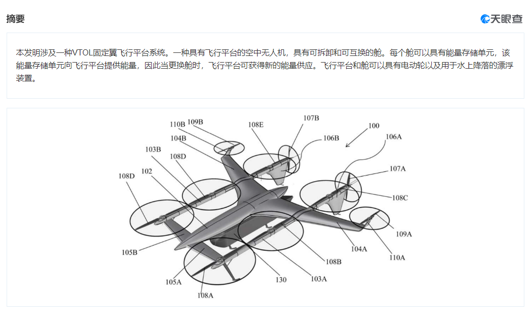 峰飛航空VTOL相關專利已獲授權，飛行汽車關聯公司已申請上百項專利