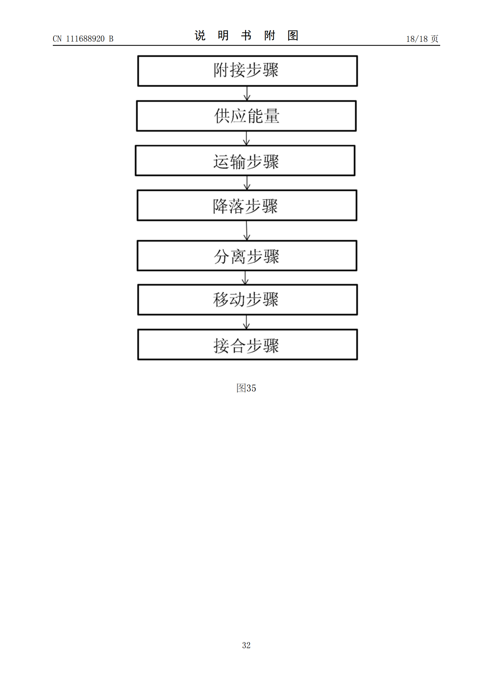 峰飛航空VTOL相關專利已獲授權，飛行汽車關聯公司已申請上百項專利