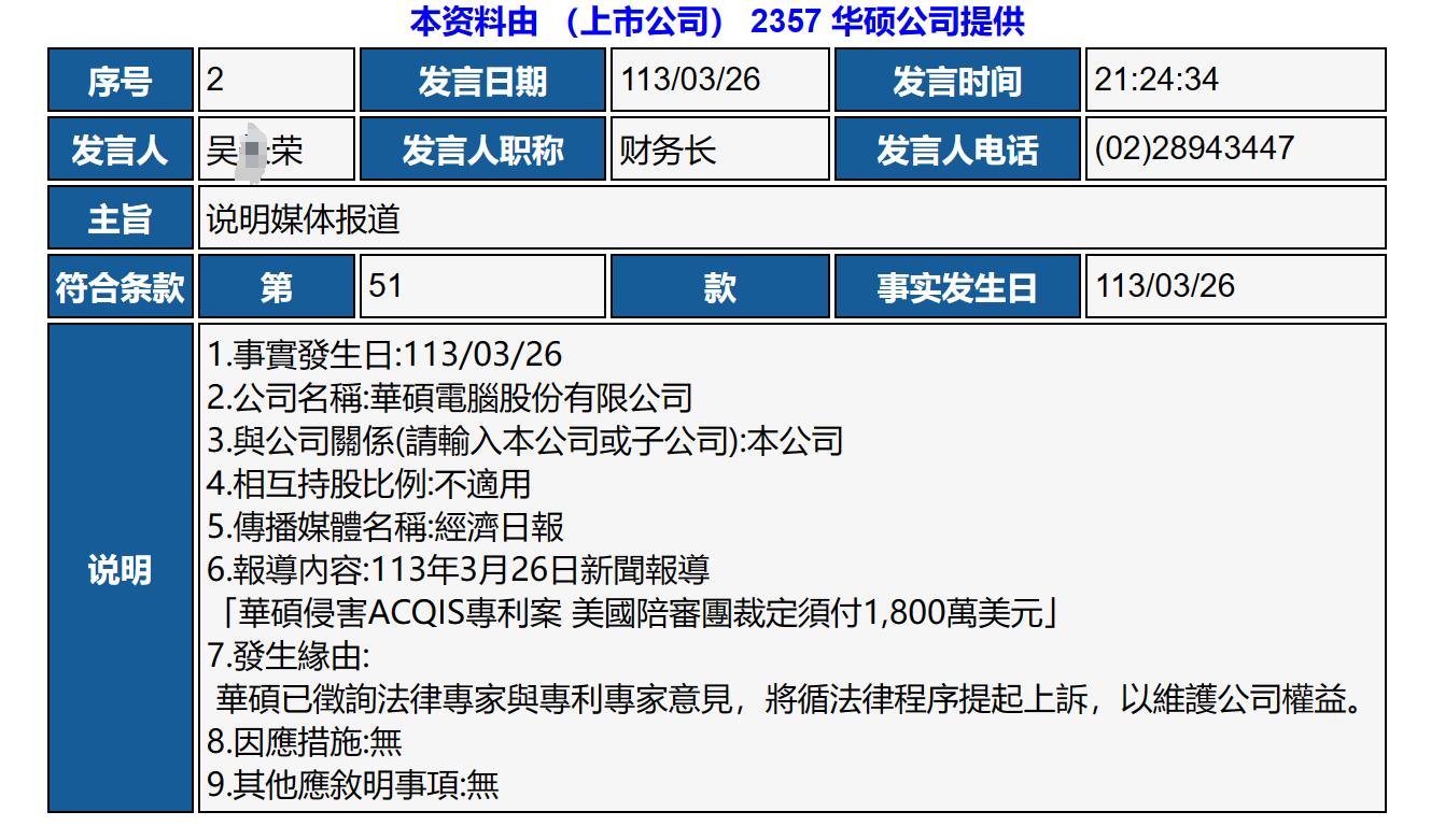 美國陪審團判決賠償1.3億，華碩回應……