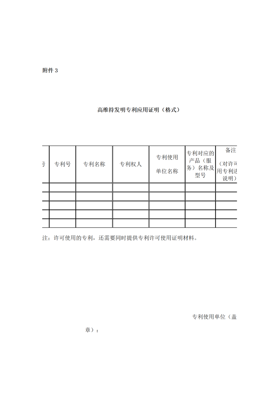 獲得專利代理師資格證書或高級知識產權師職稱的，每人最高給予1萬獎勵！