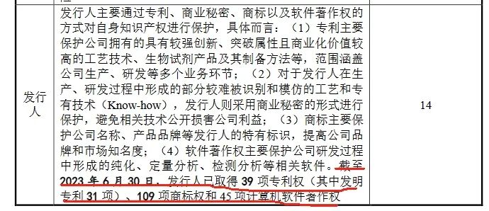 這家企業終止IPO，期間遭遇兩起專利訴訟！