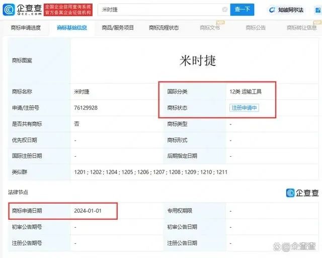 #晨報#世界知識產權組織數據：創新受阻導致全球專利申請量下降近2%；米時捷、保時米商標被搶注，正等待實質審查