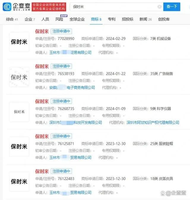 #晨報#世界知識產權組織數據：創新受阻導致全球專利申請量下降近2%；米時捷、保時米商標被搶注，正等待實質審查