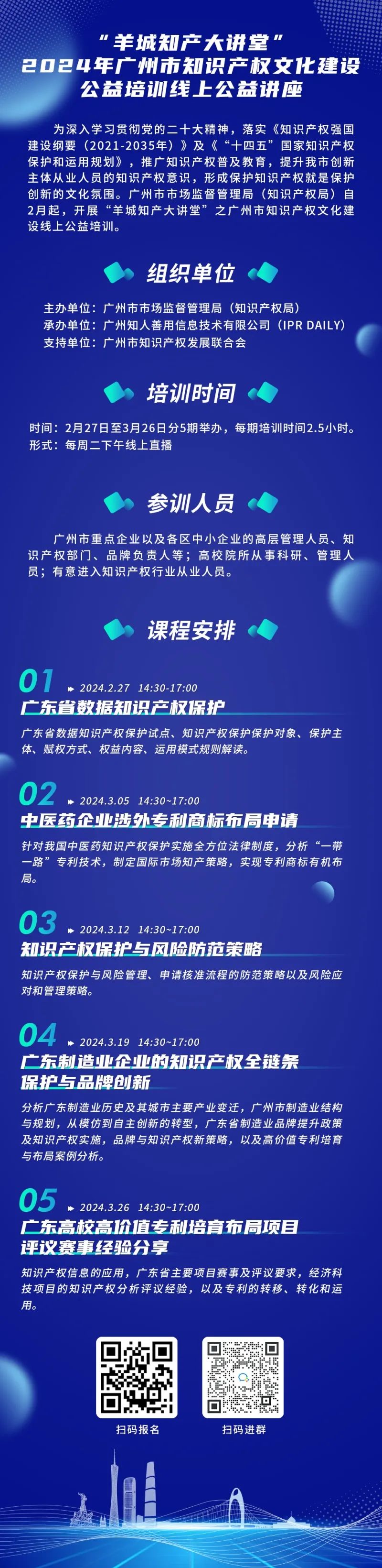 “羊城知產大講堂”2024年廣州市知識產權文化建設公益培訓線上公益講座第五期培訓成功舉辦！
