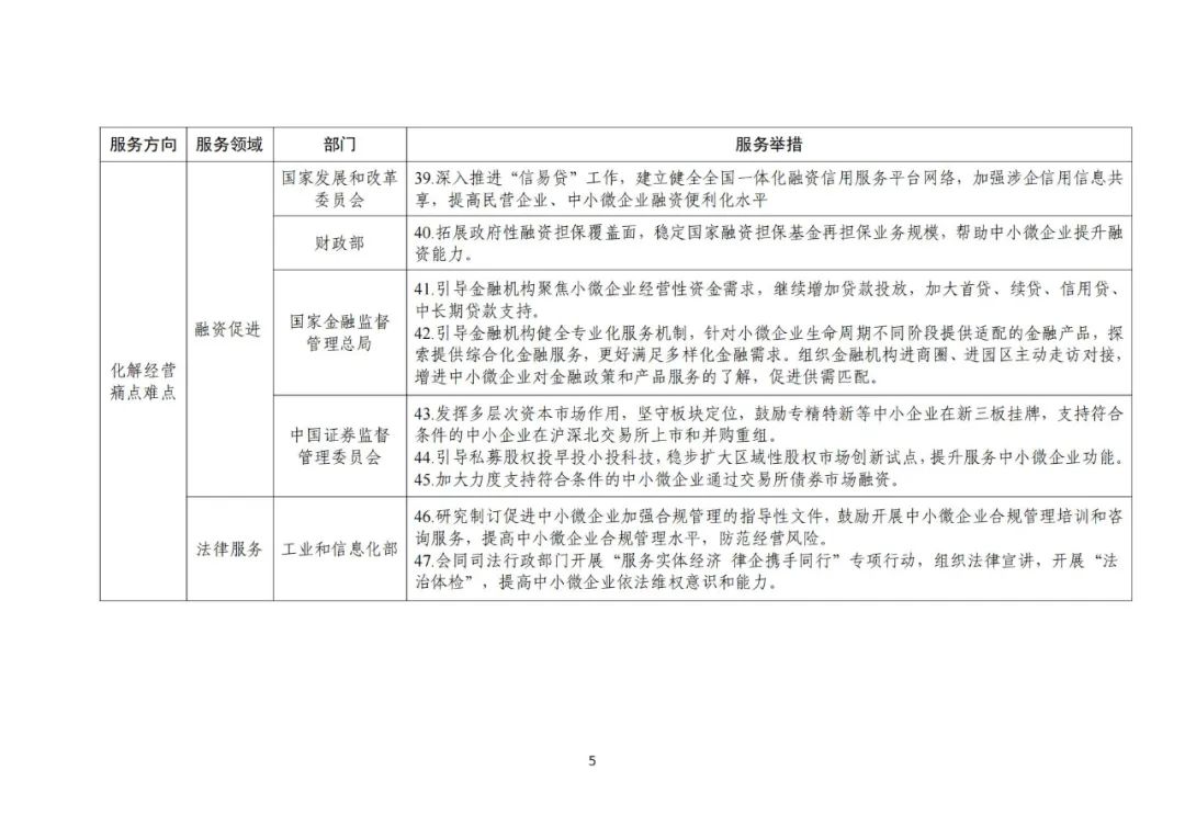 工信部 國知局等18部門：聚焦促進中小企業專精特新發展導向，組織開展專利產業化促進中小企業成長計劃！