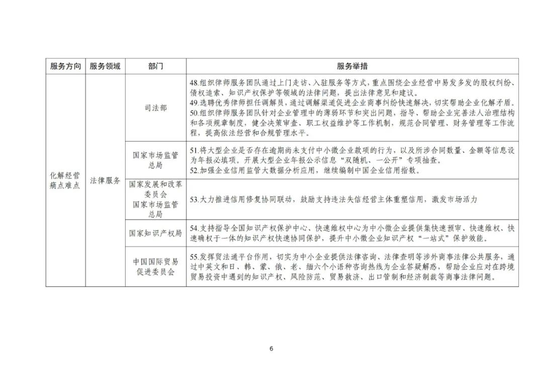 工信部 國知局等18部門：聚焦促進中小企業專精特新發展導向，組織開展專利產業化促進中小企業成長計劃！