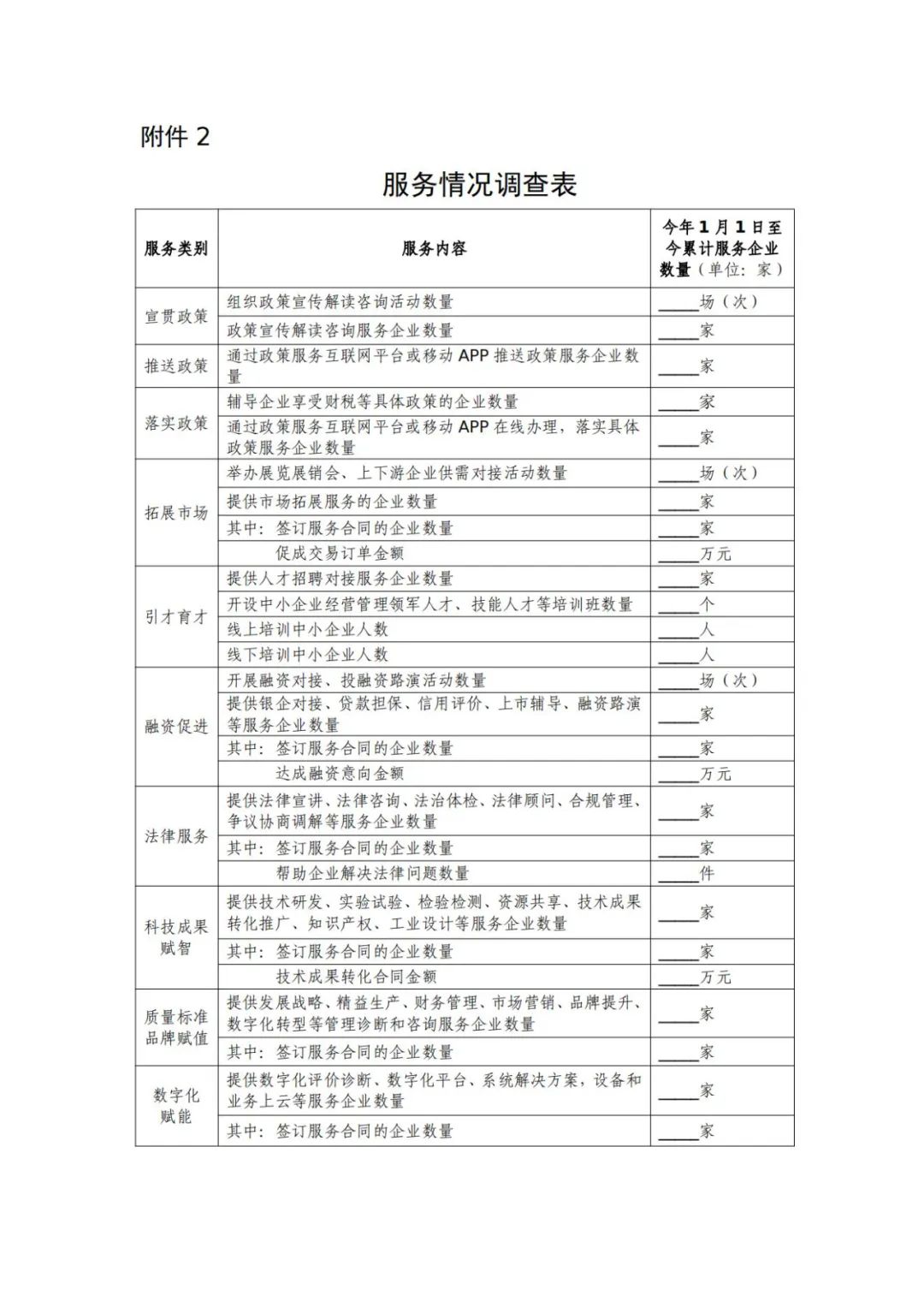 工信部 國知局等18部門：聚焦促進中小企業專精特新發展導向，組織開展專利產業化促進中小企業成長計劃！