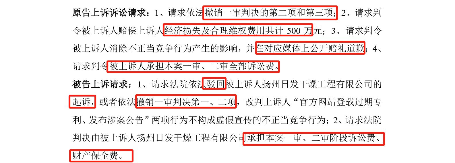終審判決！涉案5000萬不正當競爭訴訟塵埃落定
