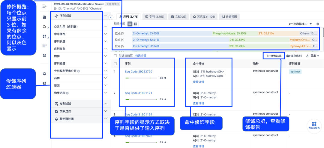 行業革新！繼「通式檢索」后，全球獨家「化學修飾檢索」技術震撼登場