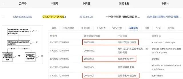 #晨報#江蘇：將知識產權質押登記全流程無紙化辦理擴容至省內全部銀行；沙特阿拉伯延長工業品外觀設計的保護期