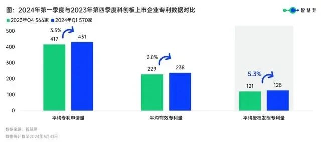#晨報#2024年知識產權強國建設重點任務明確加強知產法治保障完善法律政策；“王婆說媒”被申請注冊商標