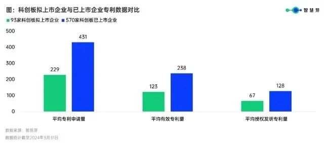 #晨報#2024年知識產權強國建設重點任務明確加強知產法治保障完善法律政策；“王婆說媒”被申請注冊商標
