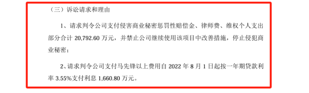 2.2億！又一起高額索賠的商業秘密訴訟發生