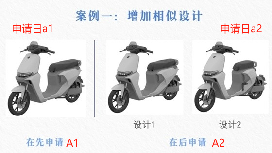 專利局所倡導之外觀設計本國優先權部分運用場景的潛在法律風險分析