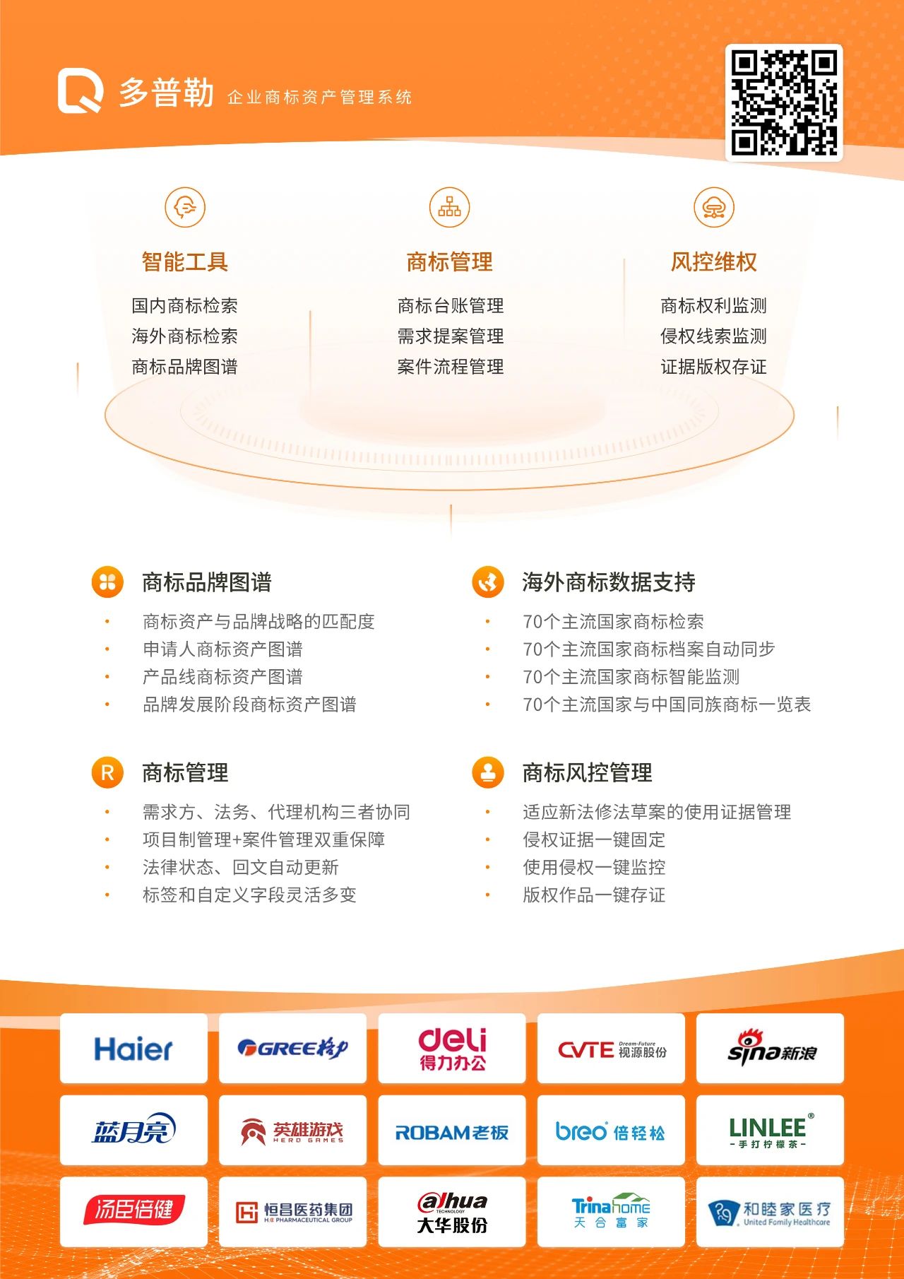 企業IP人，突破職業天花板的獨門秘籍來了！