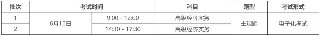 開始報名！廣東省2024年高級知識產權師考試