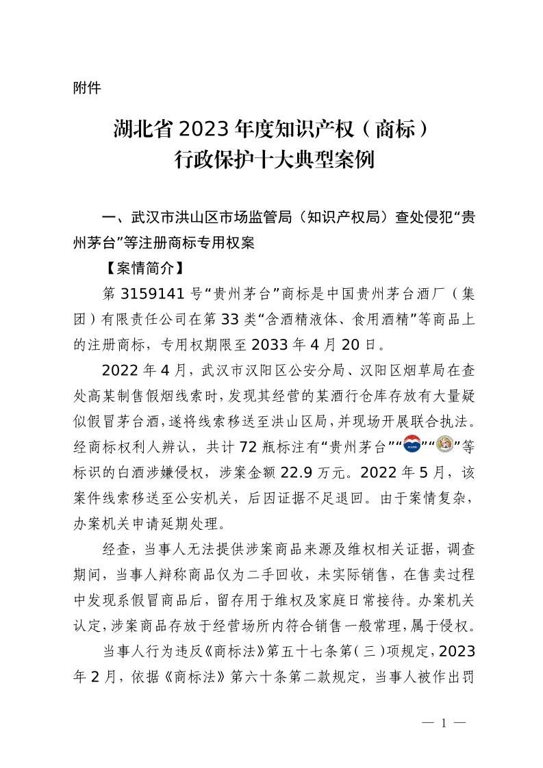 湖北省2023年度知識產權（商標）行政保護十大典型案例發布！