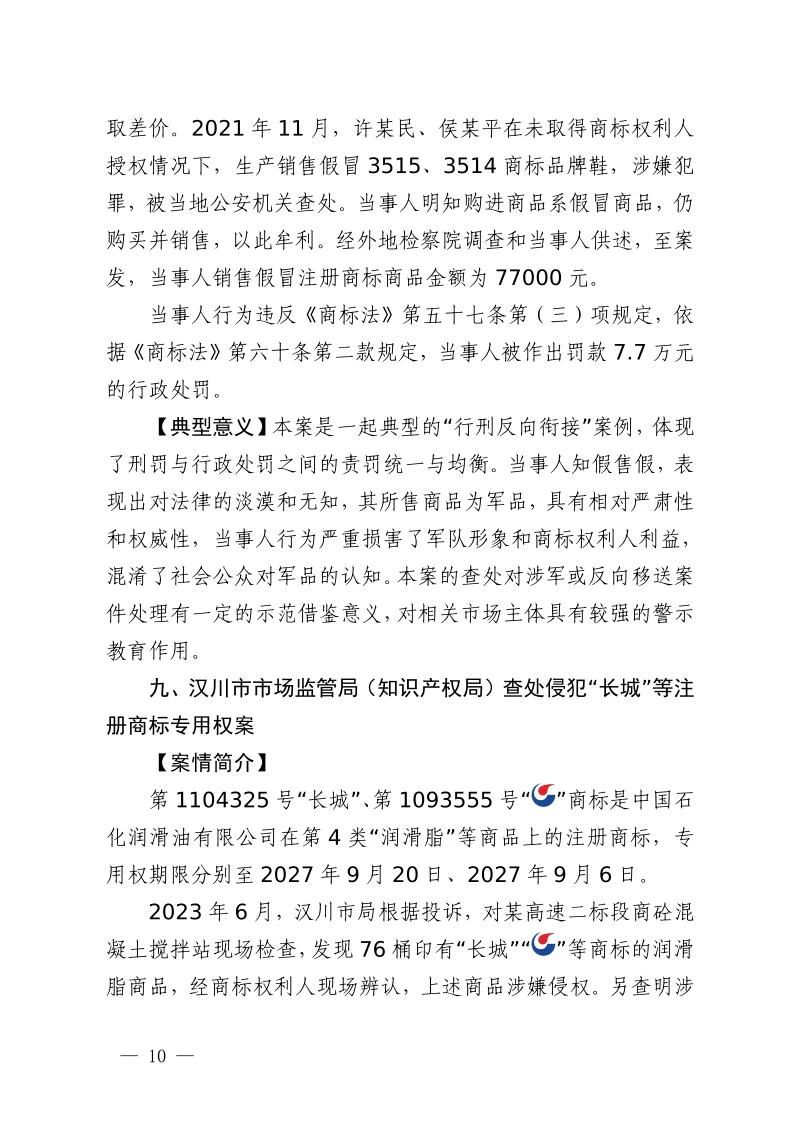 湖北省2023年度知識產權（商標）行政保護十大典型案例發布！