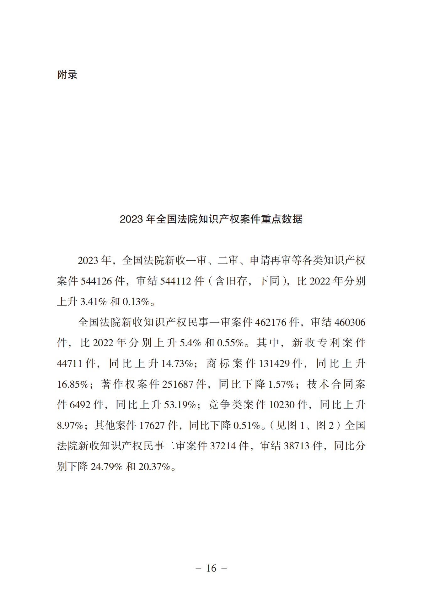 《中國法院知識產權司法保護狀況(2023年)》全文發布！
