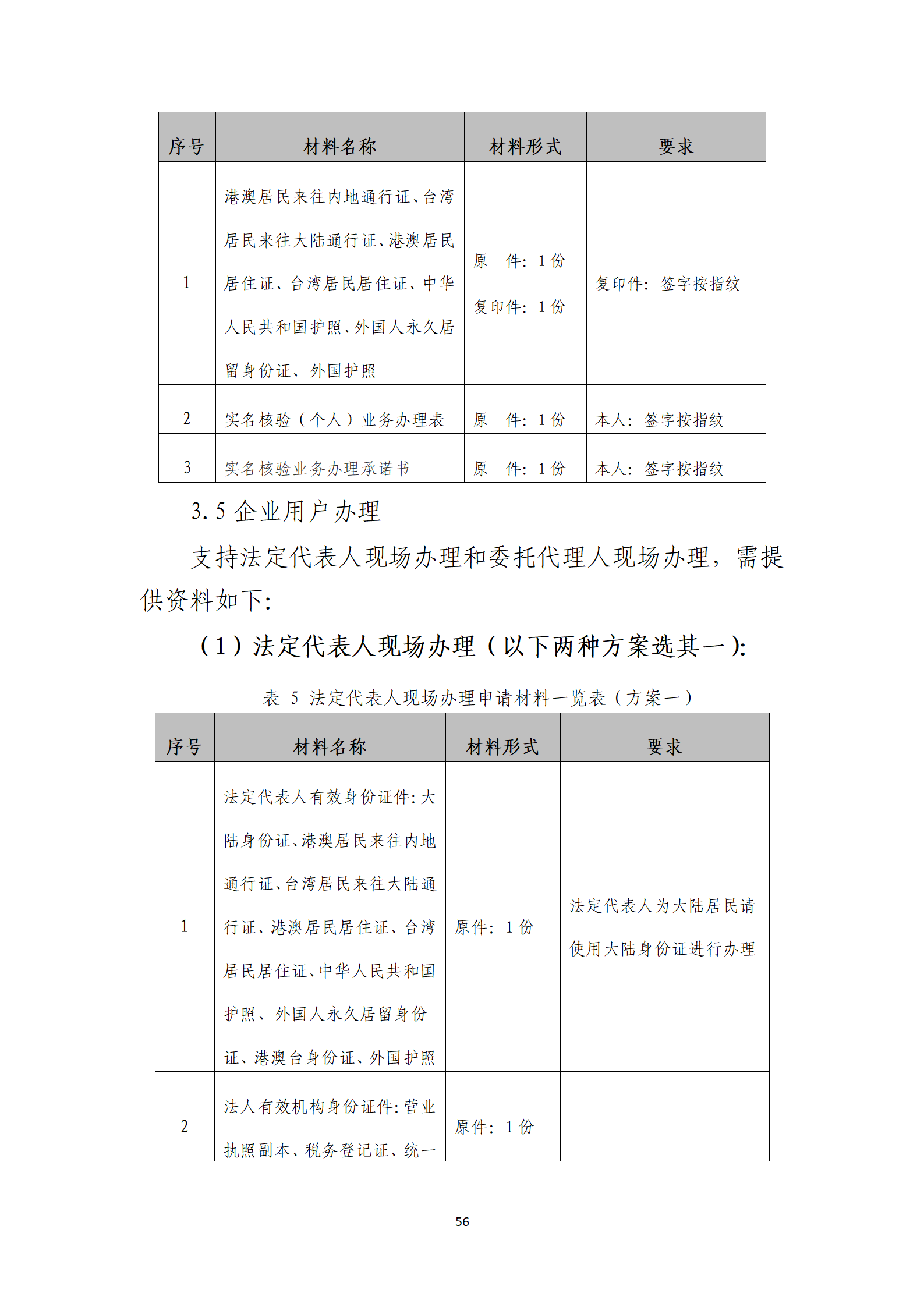 取得專利代理師資格獎勵5萬，再擁有法律資格證獎勵3萬，中級知識產權職稱獎勵3萬！