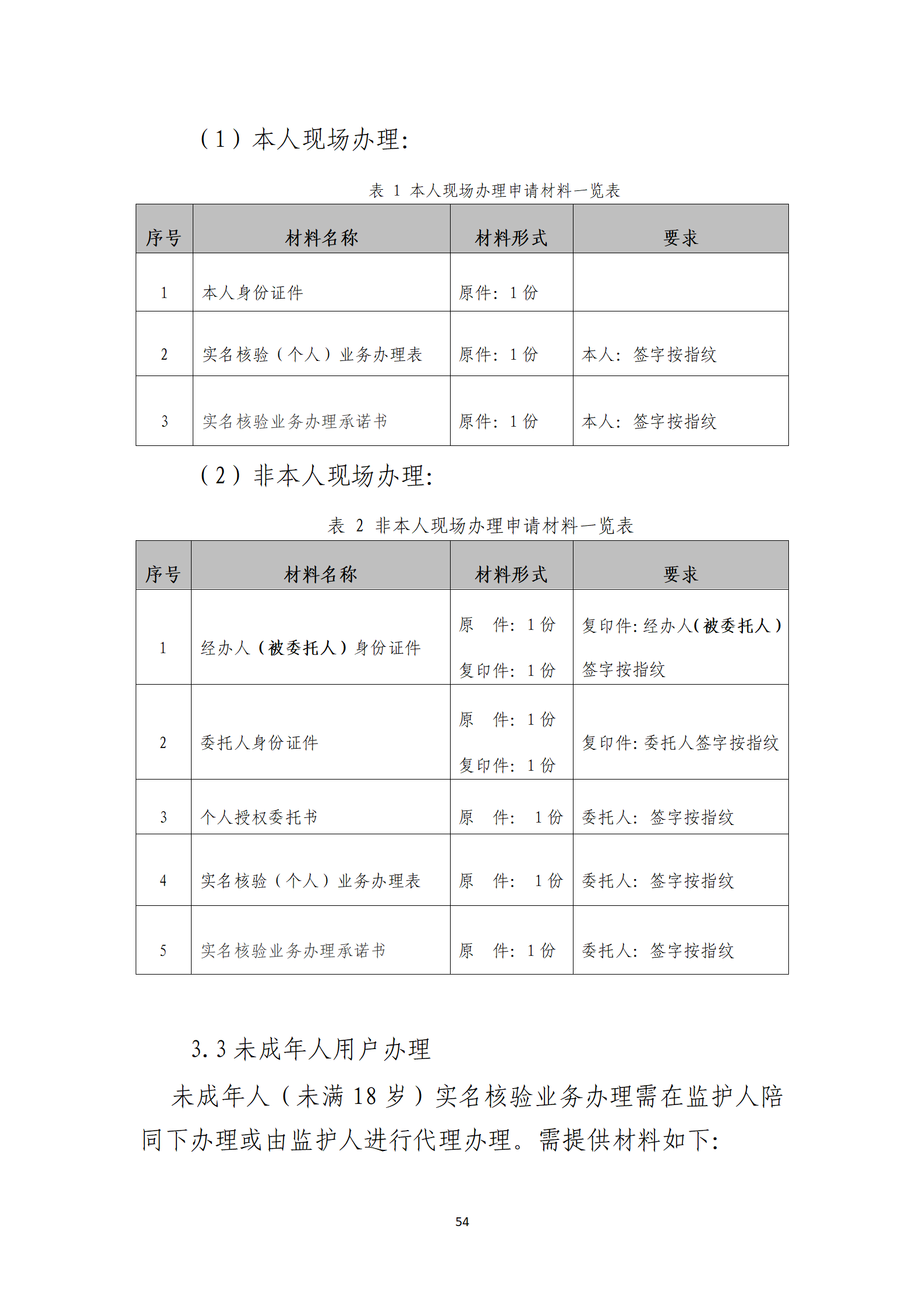 取得專利代理師資格獎勵5萬，再擁有法律資格證獎勵3萬，中級知識產權職稱獎勵3萬！