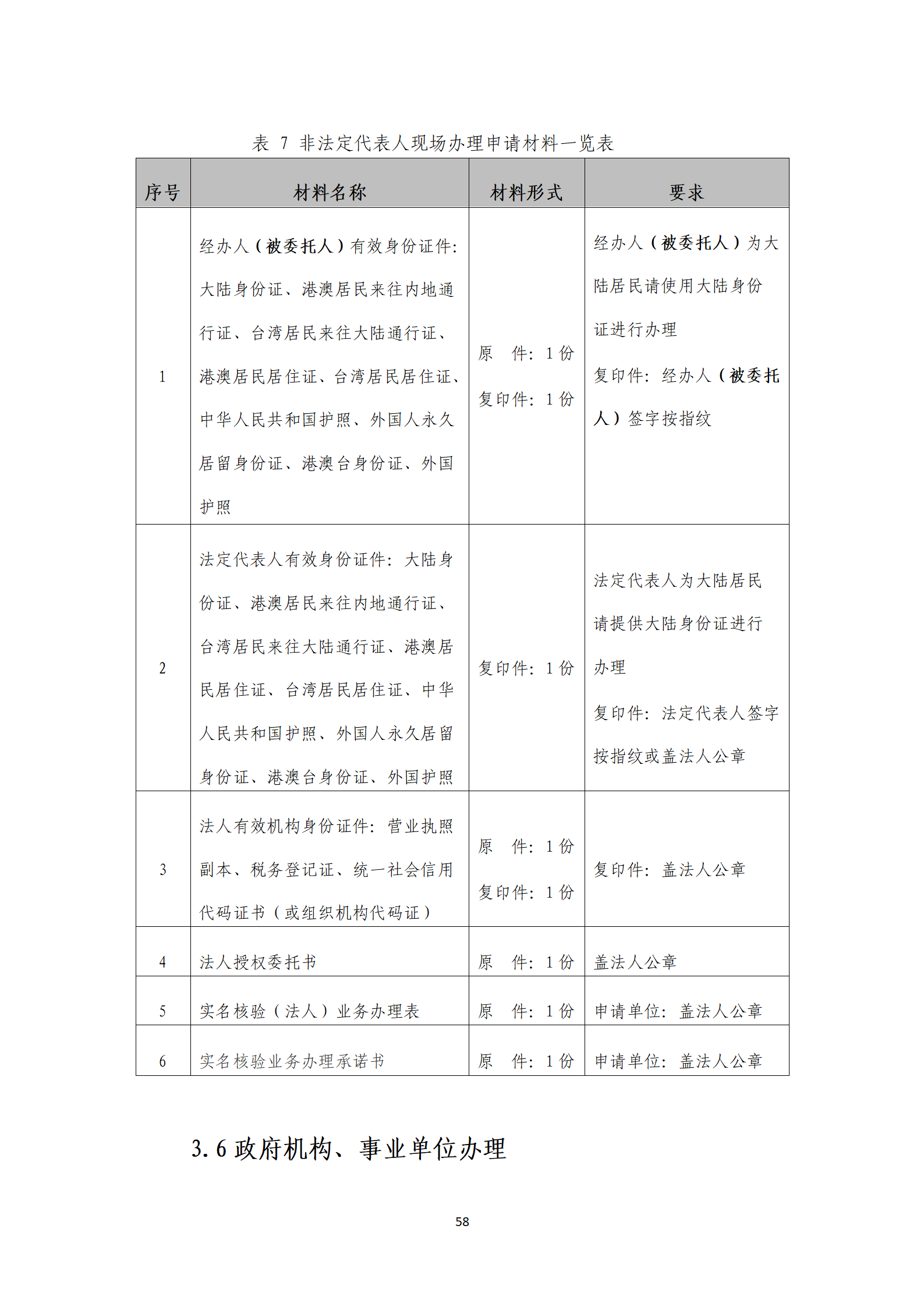 取得專利代理師資格獎勵5萬，再擁有法律資格證獎勵3萬，中級知識產權職稱獎勵3萬！